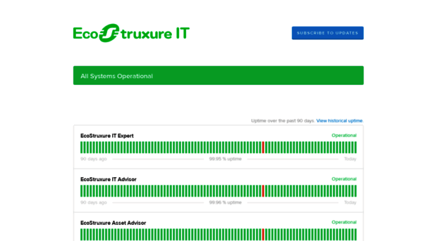 status.ecostruxureit.com