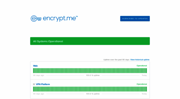 status.encrypt.me