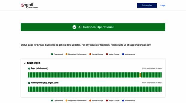 status.engati.com