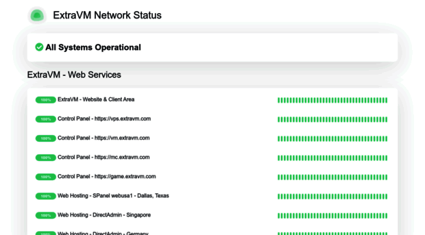 status.extravm.com