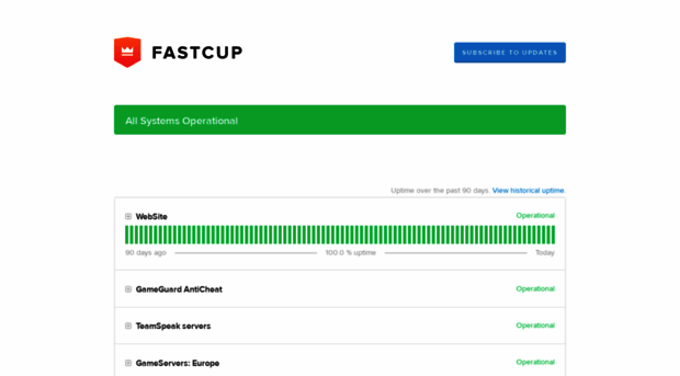 status.fastcup.net