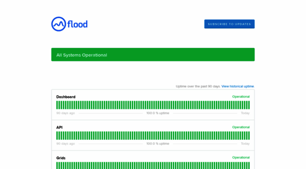 status.flood.io