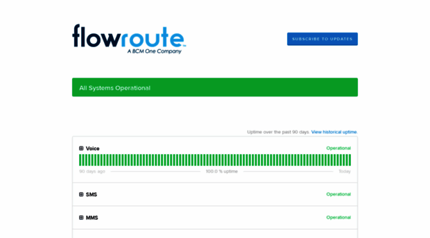 status.flowroute.com