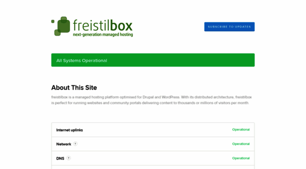 status.freistilbox.com