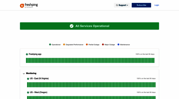 status.freshping.io