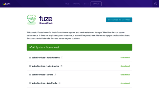 status.fuze.com