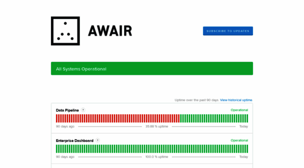 status.getawair.com