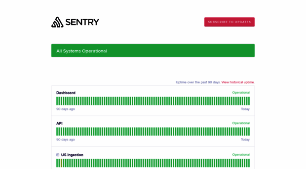 status.getsentry.com