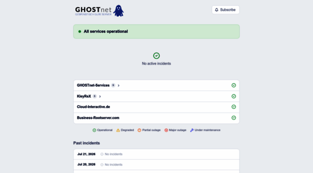 status.ghostnet.de