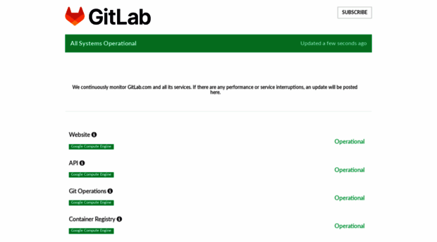 status.gitlab.com