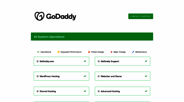 status.godaddy.com