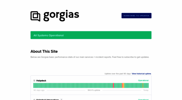 status.gorgias.com