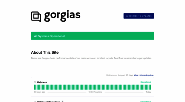 status.gorgias.io