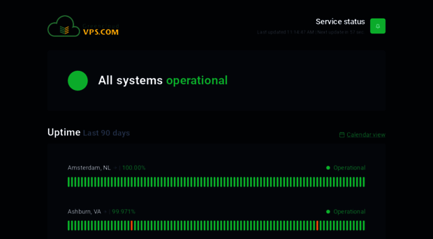 status.greencloudvps.com