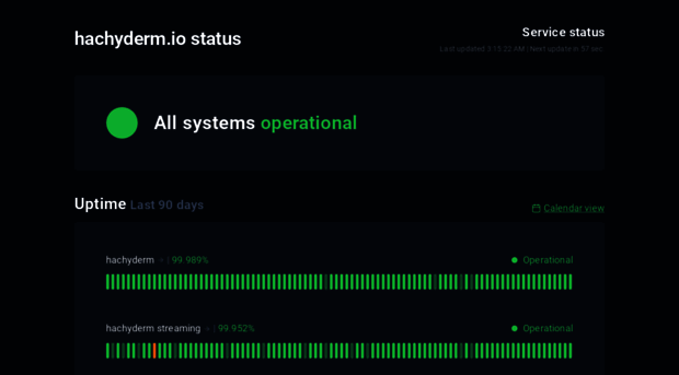 status.hachyderm.io