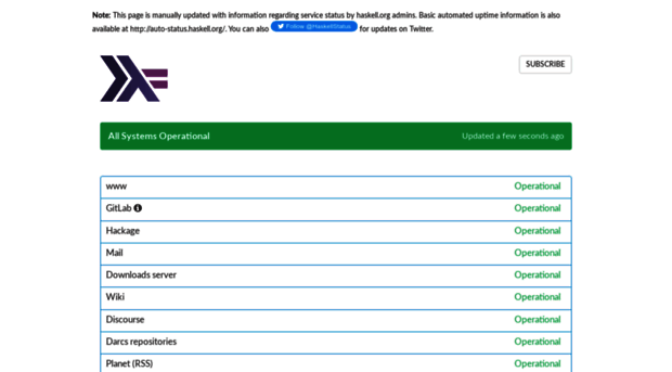 status.haskell.org