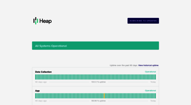 status.heapanalytics.com