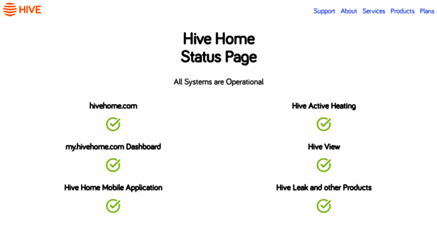 status.hivehome.com