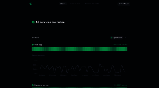 status.hoppscotch.io