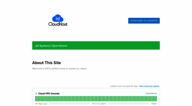 status.idcloudhost.com