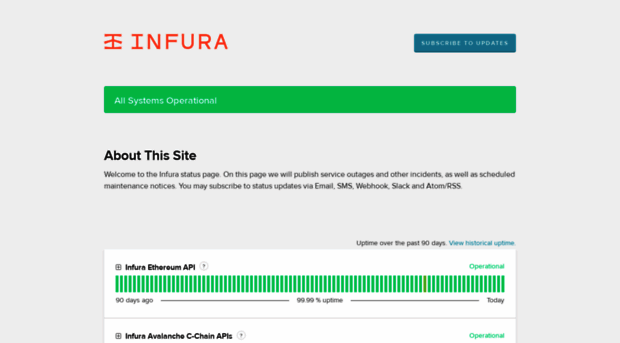 status.infura.io