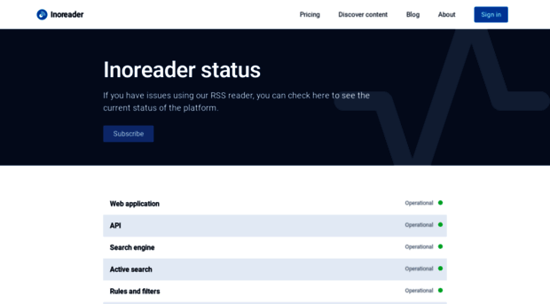 status.inoreader.com