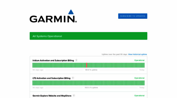 status.inreach.garmin.com