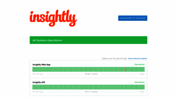 status.insightly.com