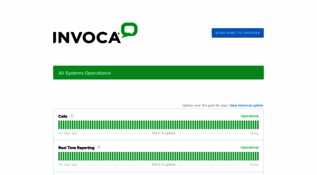 status.invoca.com