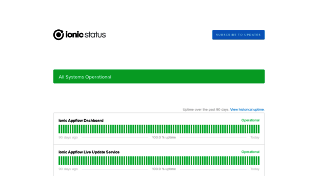 status.ionicframework.com