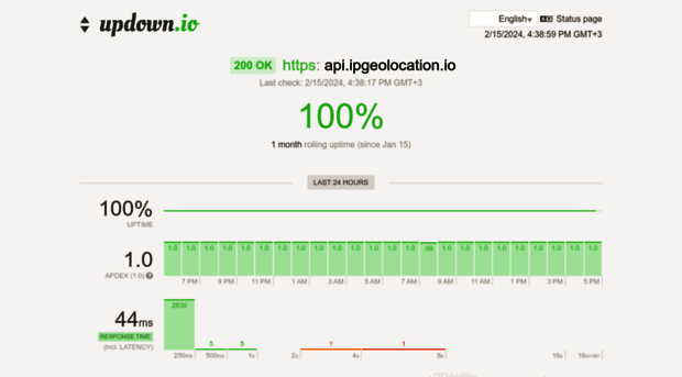 status.ipgeolocation.io