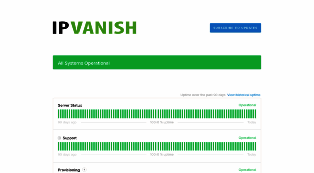 status.ipvanish.com