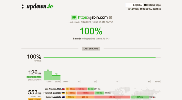 status.jsbin.com