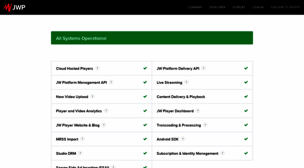 status.jwplayer.com