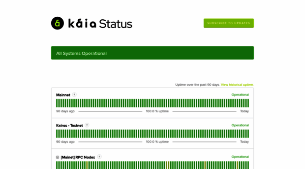 status.kaia.io