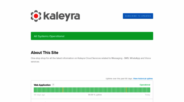 status.kaleyra.io