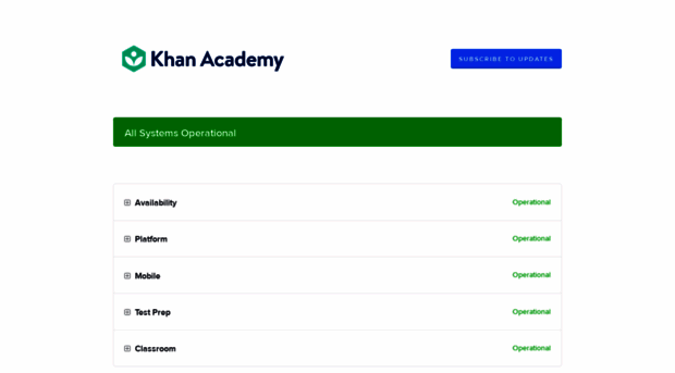 status.khanacademy.org