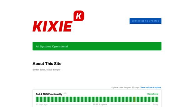 status.kixie.com