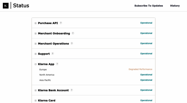 status.klarna.com