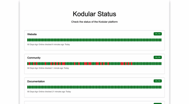 status.kodular.io