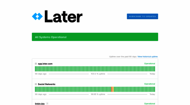 status.later.com