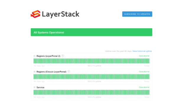 status.layerstack.com