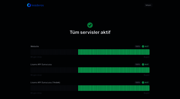 status.leaderos.com.tr