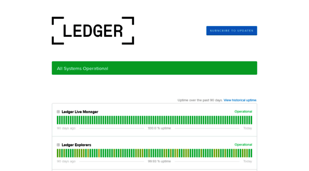 status.ledger.com