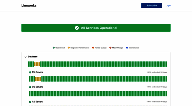 status.linnworks.com