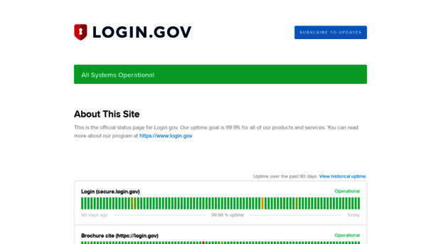 status.login.gov