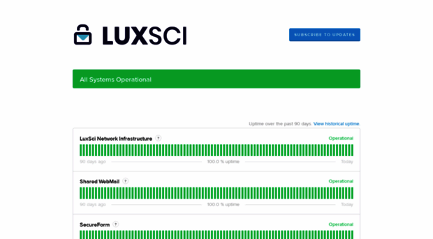 status.luxsci.com
