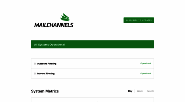 status.mailchannels.net