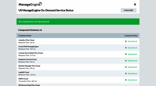 status.manageengine.com