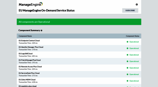 status.manageengine.eu